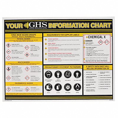 GHS SAFETY GHS1004 Wall Chart Chemical/HAZMAT Training