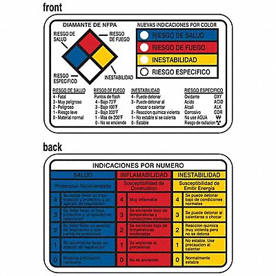 BRADY 89257 Right to Know Wallet Cards Spanish PK25