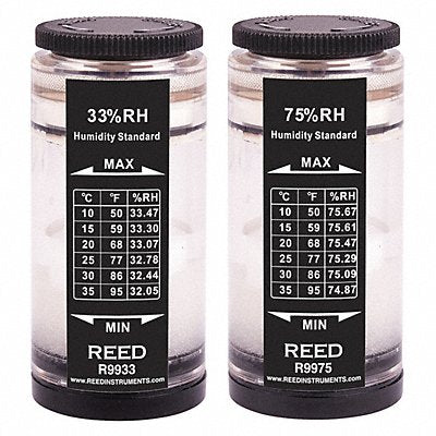 REED INSTRUMENTS R9980 Humidity Calibration 33% RH and 75% RH