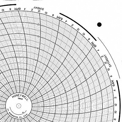 GRAPHIC CONTROLS BN13893 M6794 Circular Paper Chart 7 day 100 pkg