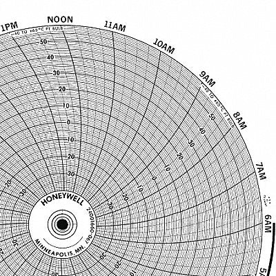 GRAPHIC CONTROLS BN24001660048 M6788 Circular Paper Chart 24 hr 100 pkg