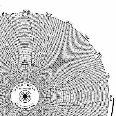 GRAPHIC CONTROLS BN24001660067 M6788 Circular Paper Chart 24 hr 100 pkg