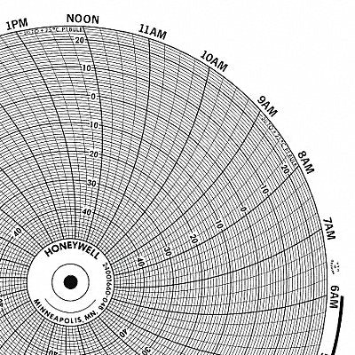 GRAPHIC CONTROLS BN24001661008 M6791 Circular Paper Chart 7 day 100 pkg