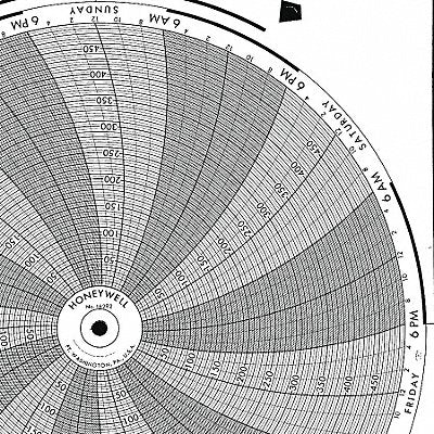 GRAPHIC CONTROLS BN24001661010 Circular Paper Chart 7 day 100 pkg