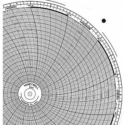 GRAPHIC CONTROLS PW002138347D M6798 Circular Paper Chart 7 day 100 pkg