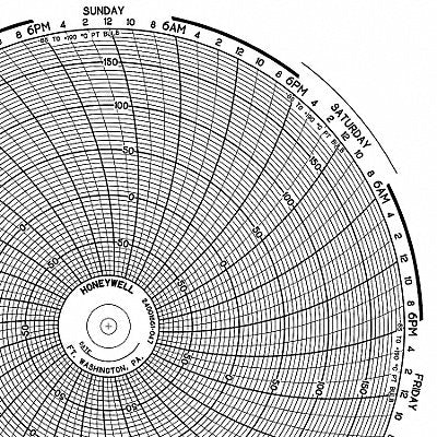 GRAPHIC CONTROLS PW00215313 Circular Paper Chart 7 day 100 pkg