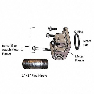 FILL-RITE KIT320MA Meter Assembly Kit 1 In
