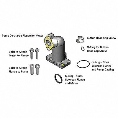 FILL-RITE KIT700MA Meter Adaptor Kit