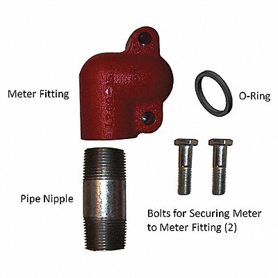 FILL-RITE KIT800MK Mounting Kit Small Pump