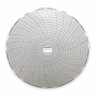 DICKSON C417 M7018 Circular Paper Chart 7 day 60 pkg