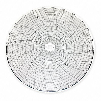DICKSON C472 J2676 Circular Paper Chart 24 hr 60 pkg