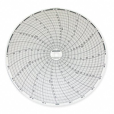 DICKSON C476 Circular Paper Chart 24 hr 60 pkg