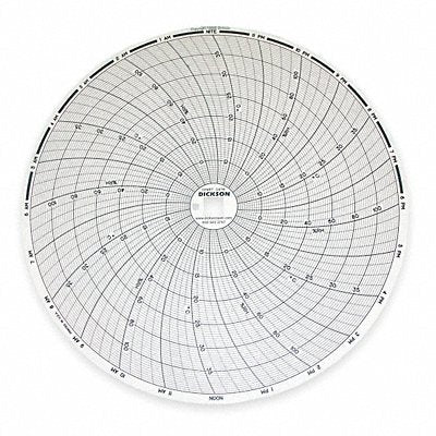 DICKSON C478 J2676 Circular Paper Chart 24 hr 60 pkg