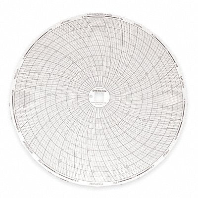DICKSON C479 J2672 Circular Paper Chart 7 day 60 pkg