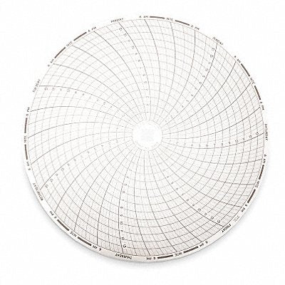 DICKSON C453 J2671 Circular Paper Chart 7 day 60 pkg