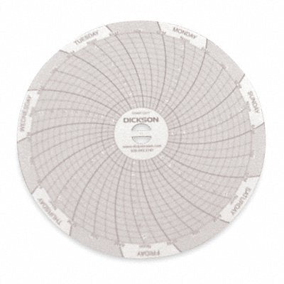 DICKSON C017 J2655 Circular Paper Chart 7 day 60 pkg