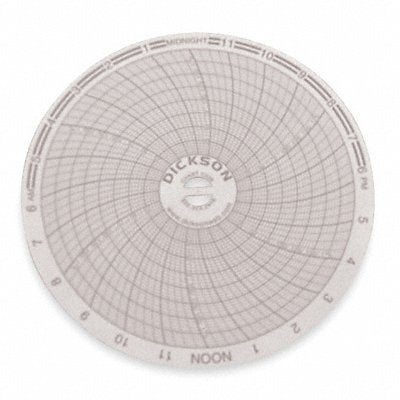 DICKSON C026 M6760 Circular Paper Chart 24 hr 60 pkg