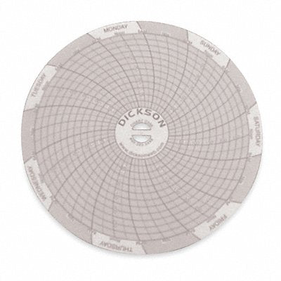 DICKSON C036 M6759 Circular Paper Chart 7 day 60 pkg