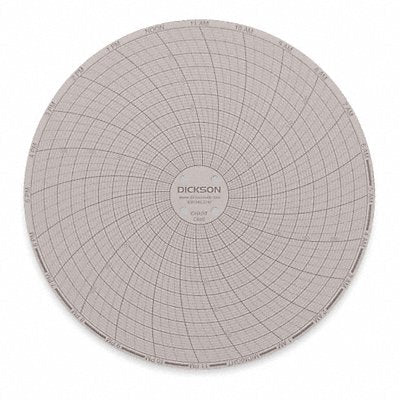 DICKSON C660 J2670 Circular Paper Chart 24 hr 60 pkg