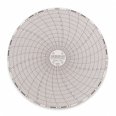 DICKSON C653 J2666 Circular Paper Chart 7 day 60 pkg