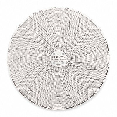 DICKSON C652 J2670 Circular Paper Chart 24 hr 60 pkg