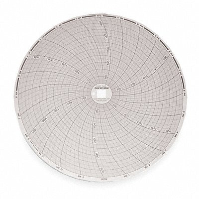DICKSON C443 M7017 Circular Paper Chart 24 hr 60 pkg