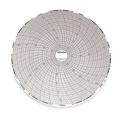 DICKSON C440 J2673 Circular Paper Chart 7 day 60 pkg
