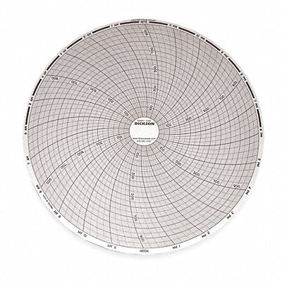 DICKSON C441 J2677 Circular Paper Chart 24 hr 60 pkg