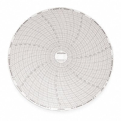DICKSON C459 J2673 Circular Paper Chart 7 day 60 pkg
