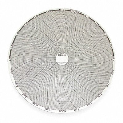 DICKSON C432 J2677 Circular Paper Chart 24 hr 60 pkg