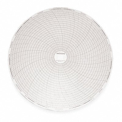 DICKSON C414 J2673 Circular Paper Chart 7 day 60 pkg