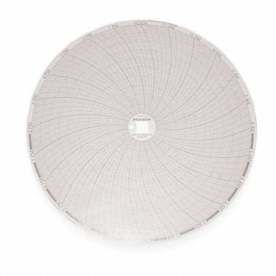 DICKSON C411 J2677 Circular Paper Chart 24 hr 60 pkg