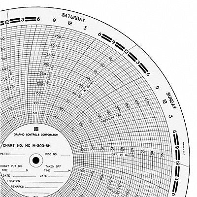 GRAPHIC CONTROLS MCM500SH161 Circular Paper Chart 7 day 100 pkg