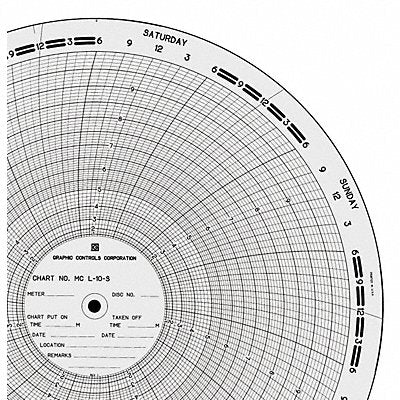 GRAPHIC CONTROLS MCL10S Circular Paper Chart 7 day 100 pkg
