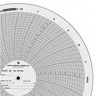 GRAPHIC CONTROLS MCMP100 M6751 Circular Paper Chart 24 hr 100 pkg