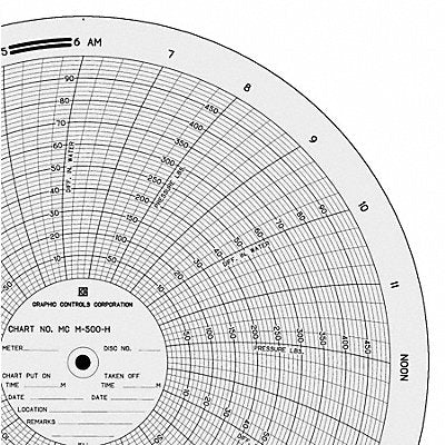 GRAPHIC CONTROLS MCM500H161 Circular Paper Chart 24 hr 100 pkg