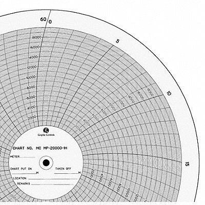 GRAPHIC CONTROLS MCMP200001H M6752 Circular Paper Chart 1 hr 100 pkg