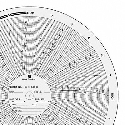 GRAPHIC CONTROLS MCM1500H Circular Paper Chart 24 hr 100 pkg