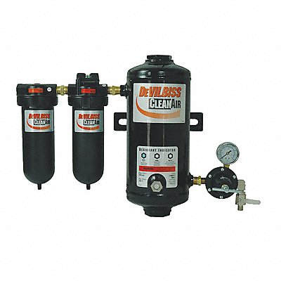 DEVILBISS DAD500 Desiccant Air Drying System