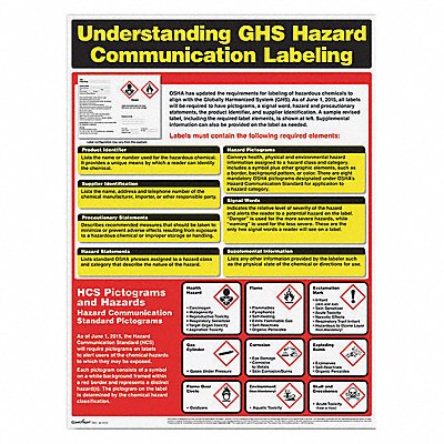 COMPLYRIGHT W0720 GHS Hazard Comm. Poster English