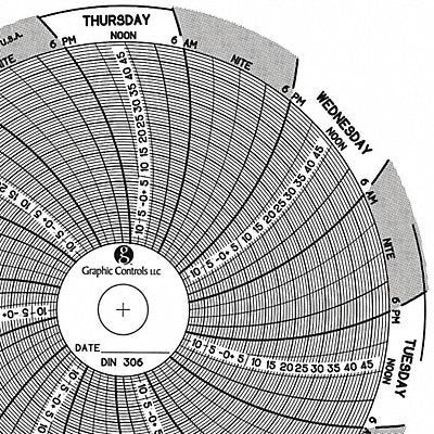 GRAPHIC CONTROLS Chart306 J2649 Circular Paper Chart 7 day 60 pkg