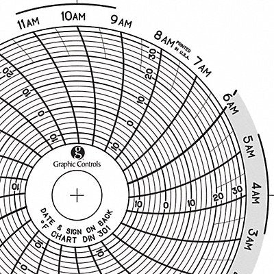 GRAPHIC CONTROLS Chart301 J2651 Circular Paper Chart 24 hr 60 pkg