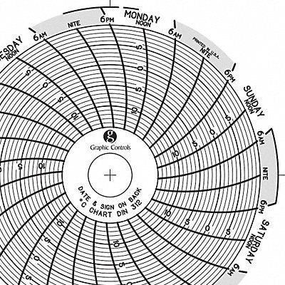 GRAPHIC CONTROLS Chart312 J2650 Circular Paper Chart 7 day 60 pkg