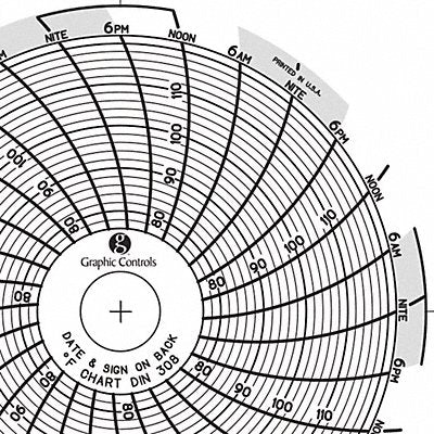 GRAPHIC CONTROLS Chart308 J2649 Circular Paper Chart 7 day 60 pkg
