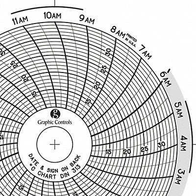GRAPHIC CONTROLS Chart313 J2652 Circular Paper Chart 24 hr 60 pkg
