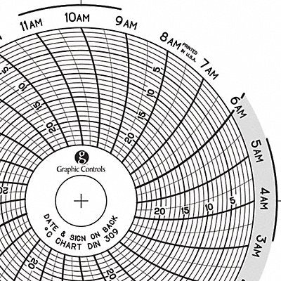 GRAPHIC CONTROLS Chart309 J2652 Circular Paper Chart 24 hr 60 pkg