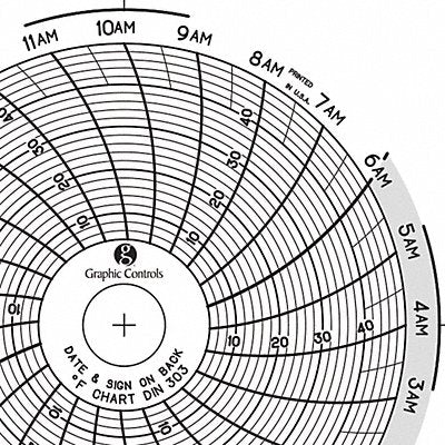 GRAPHIC CONTROLS Chart303 J2651 Circular Paper Chart 24 hr 60 pkg