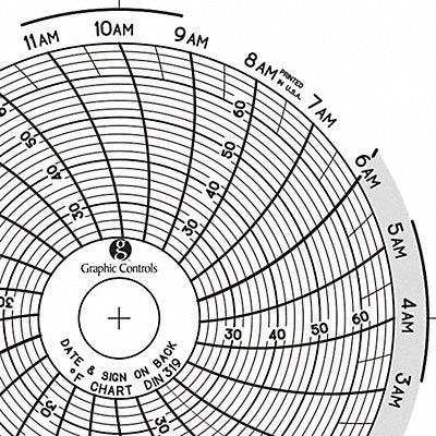 GRAPHIC CONTROLS Chart319 J2651 Circular Paper Chart 24 hr 60 pkg