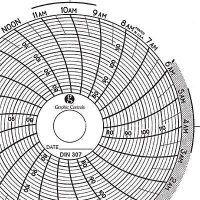 GRAPHIC CONTROLS Chart307 J2651 Circular Paper Chart 24 hr 60 pkg