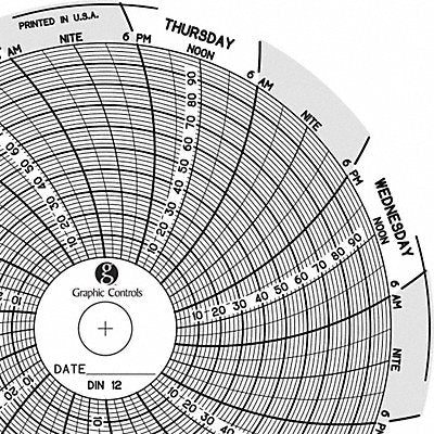 GRAPHIC CONTROLS Chart012 M6758 Circular Paper Chart 7 day 60 pkg